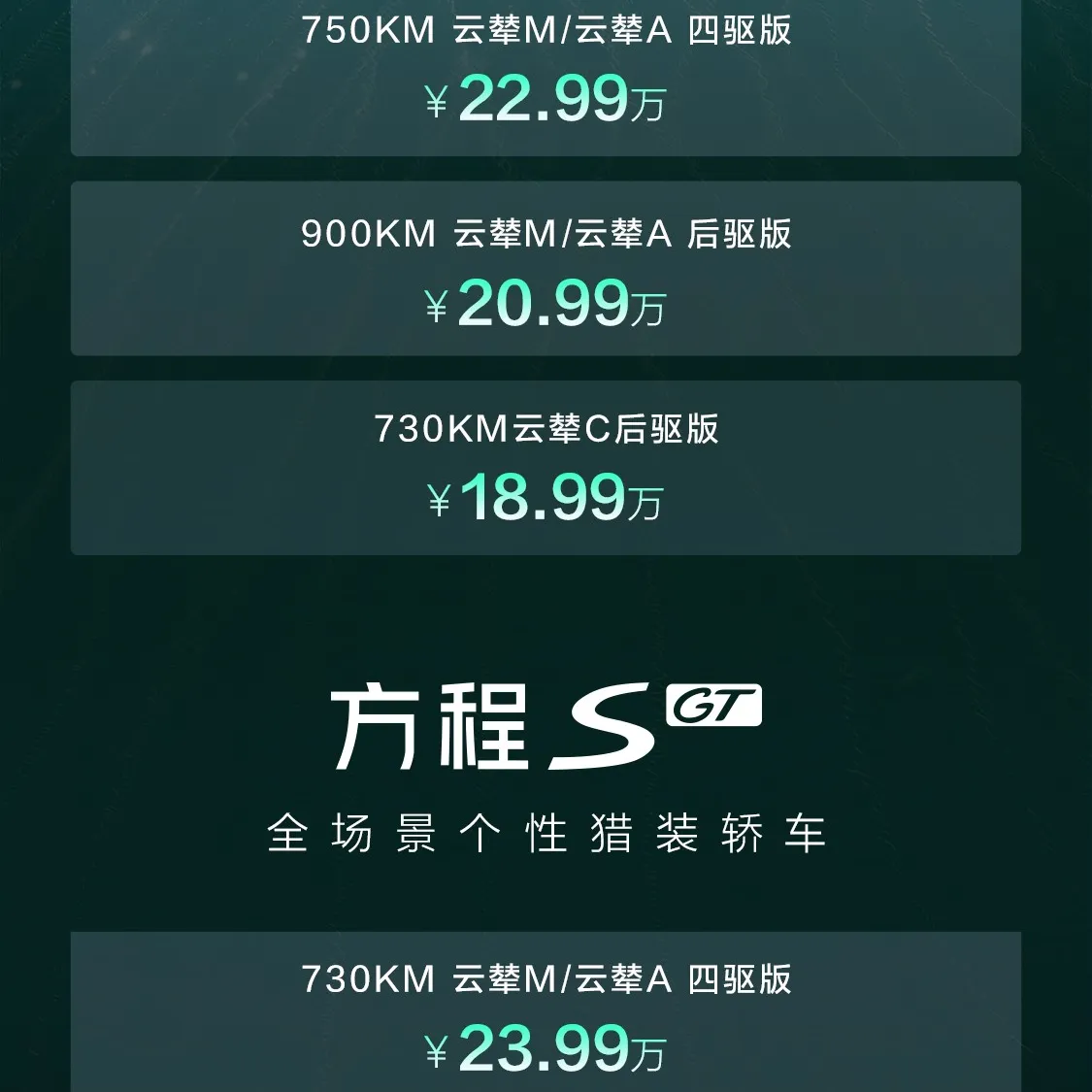 BYD Formula S бросает вызов Tesla Model 3